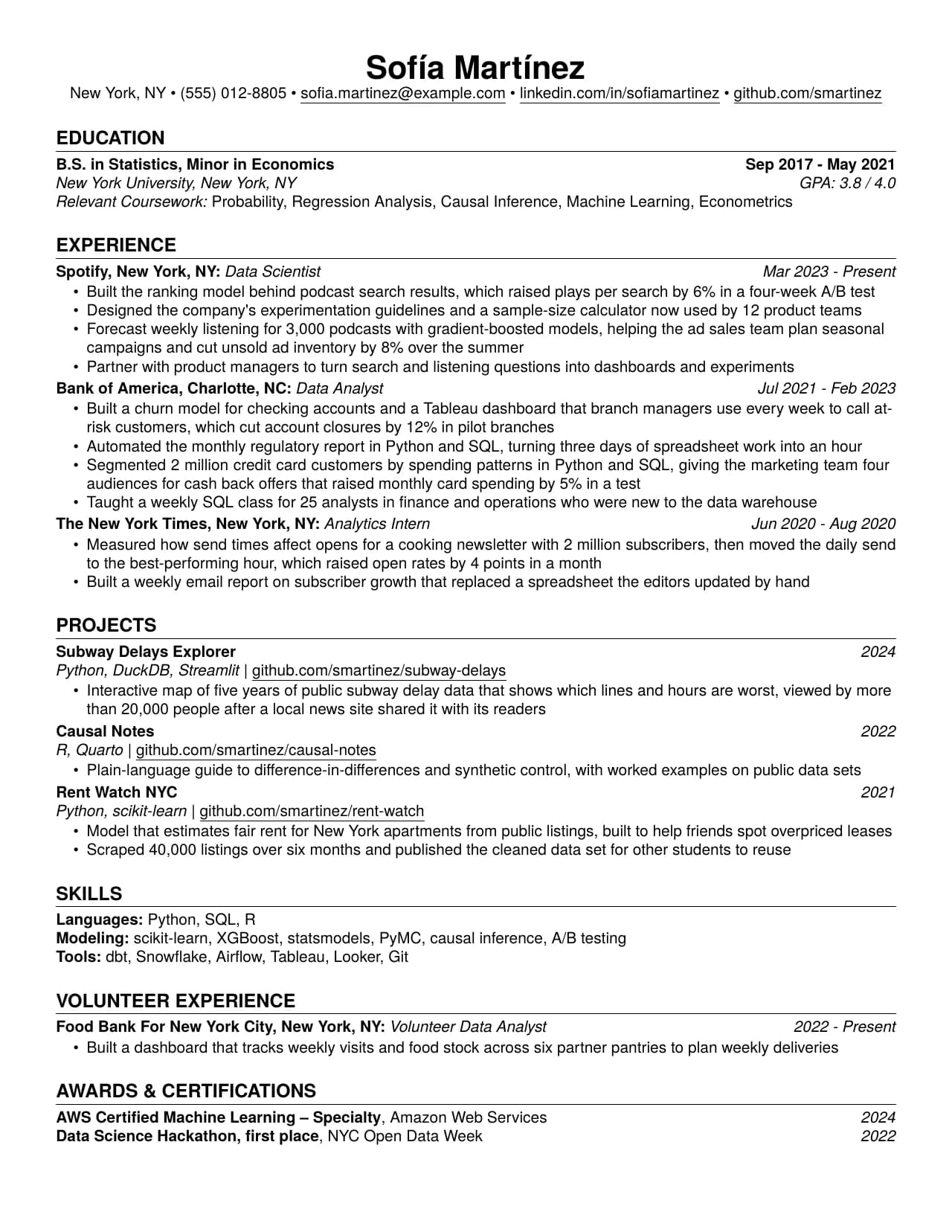 Compact resume template: a sample one-page resume