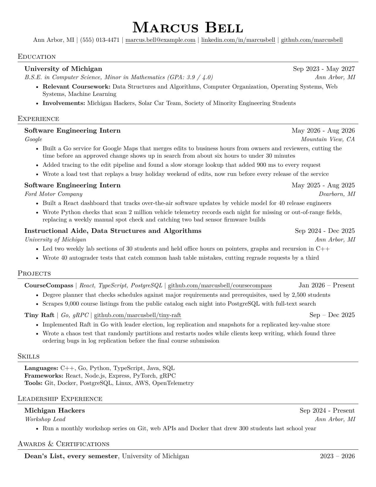 Jake's resume template: a sample one-page resume